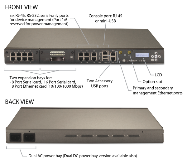 The Uplogix 5000 Local Manager features