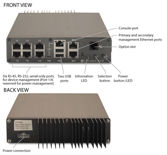 The Uplogix 500 Local Manager features