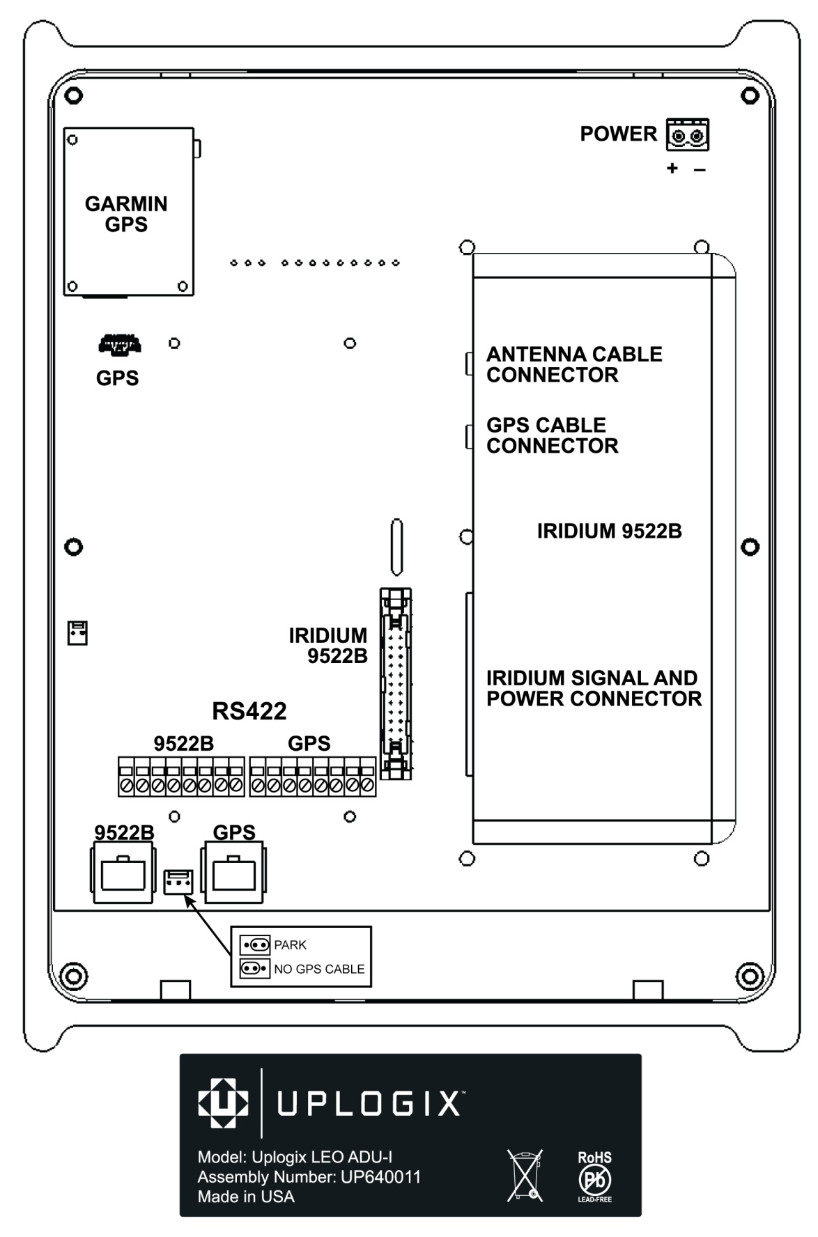 Diagrams and Photos - LEO-I Kit User Guide