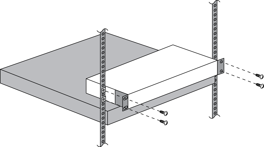 Uplogix 5000 Rack Brackets