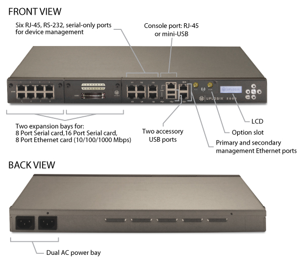 The Uplogix 5000 Local Manager features