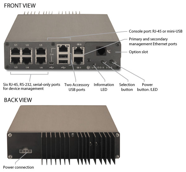 The Uplogix 500 Local Manager features