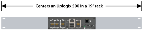  Uplogix 500 Rack Kit 