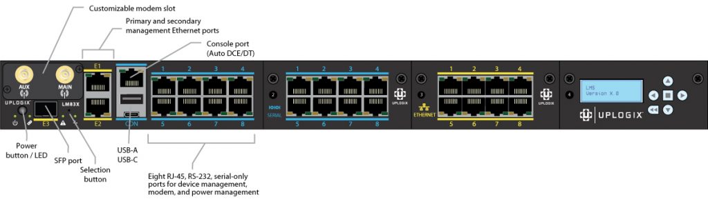 Uplogix LM83X Local Manager - Uplogix | Beyond Out-of-Band