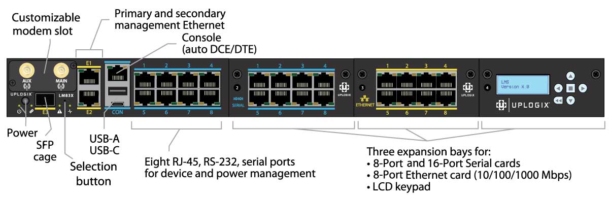 Meet the Fifth Generation Hardware for Out-of-Band Management - Uplogix ...